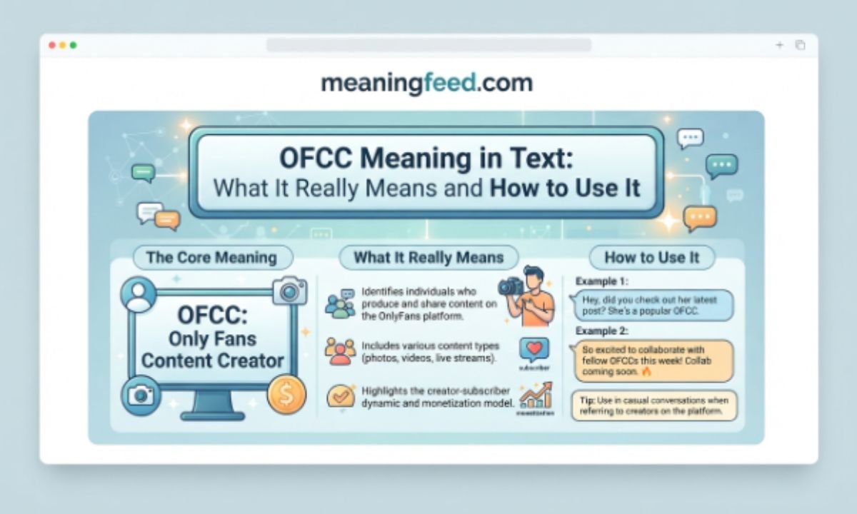 ofcc-meaning-in-text-what-it-really-means-and-how-to-use-it