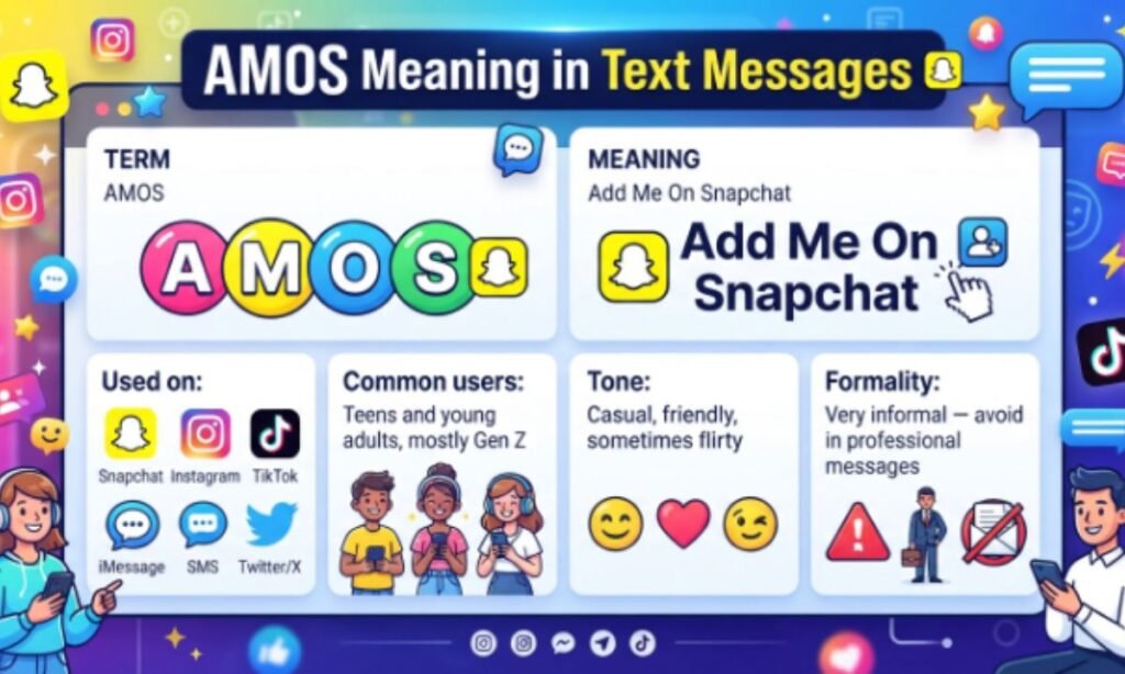 amos-meaning-in-text