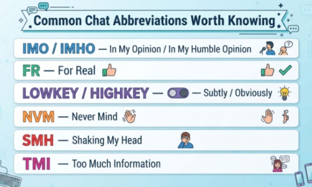 common-chat-abbreviations-worth-knowing