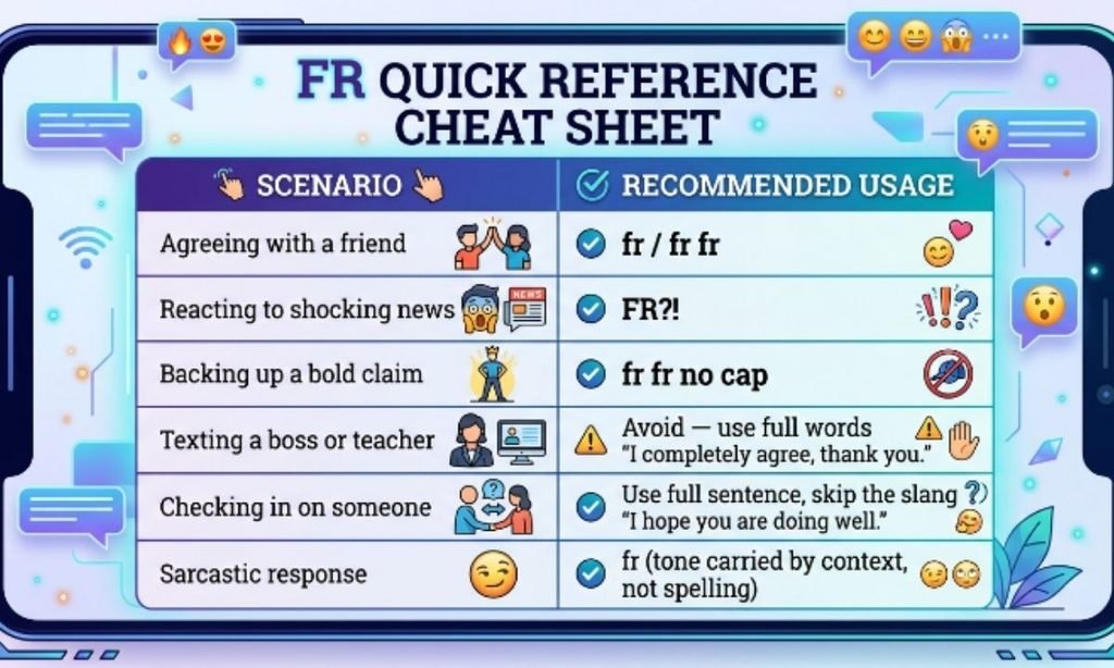 FR Quick Reference Cheat Sheet