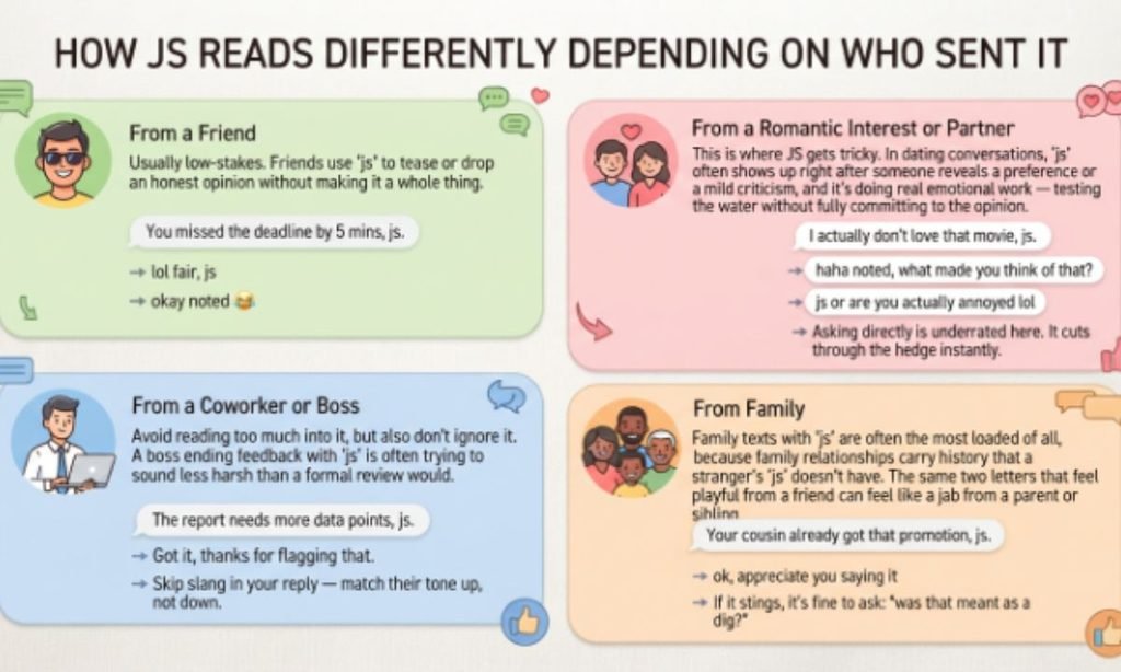 How JS Reads Differently Depending on Who Sent It