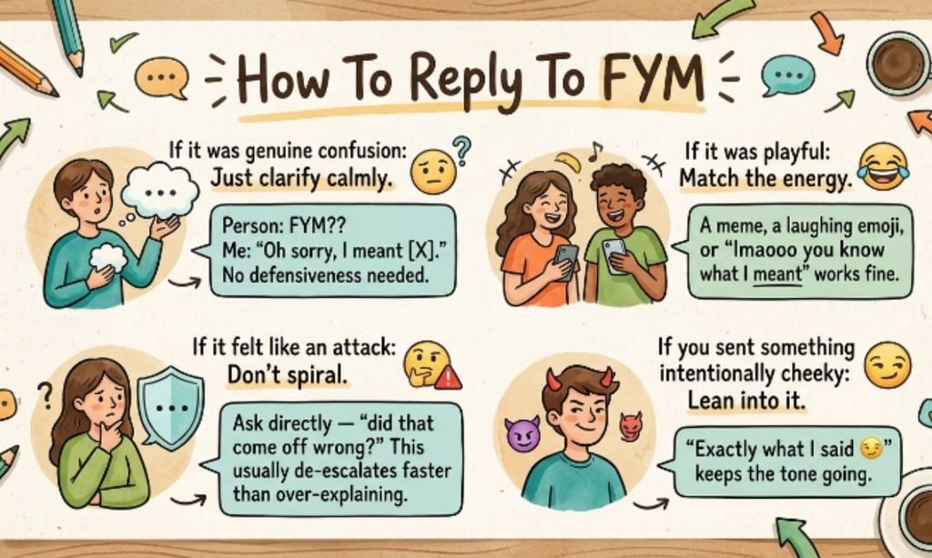How To Reply To FYM