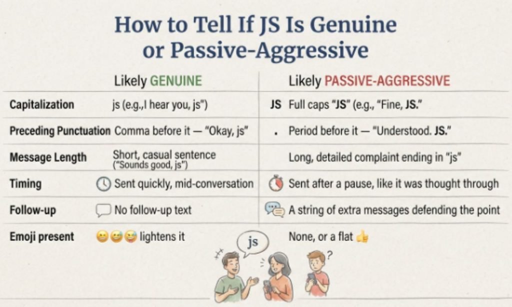The Punctuation Test: How to Tell If JS Is Genuine or Passive-Aggressive