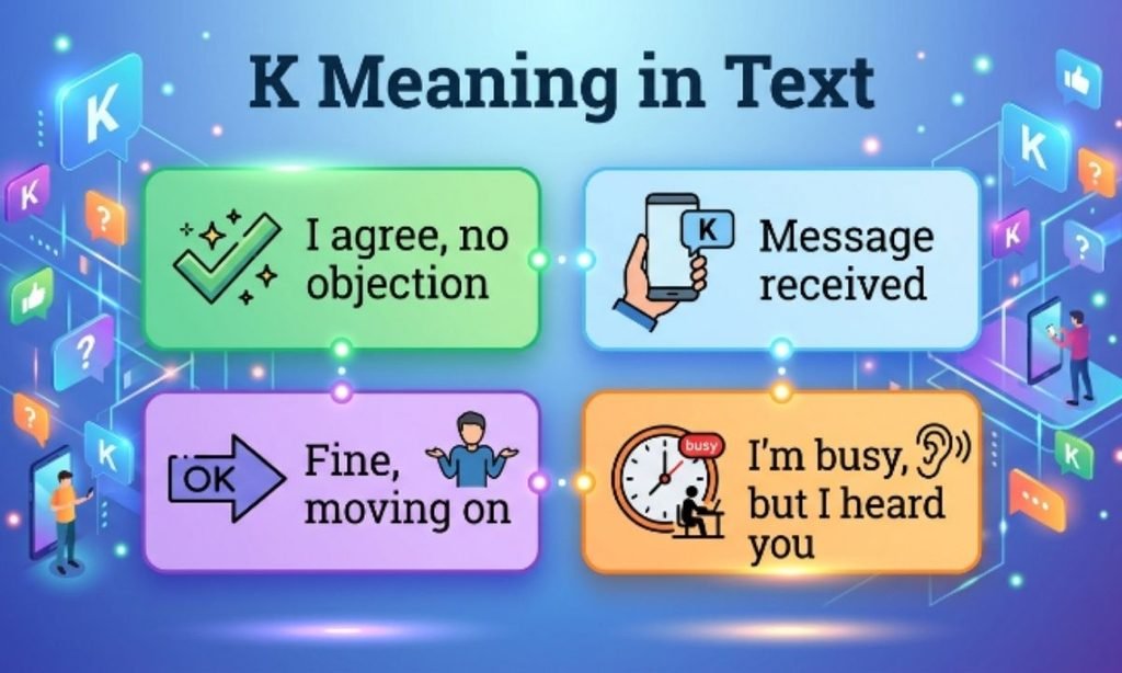 K Meaning in Text