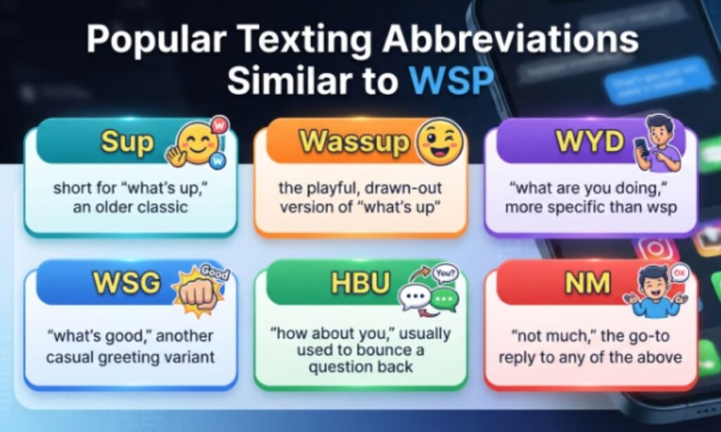 popular-texting-abbreviations-similar-to-wsp