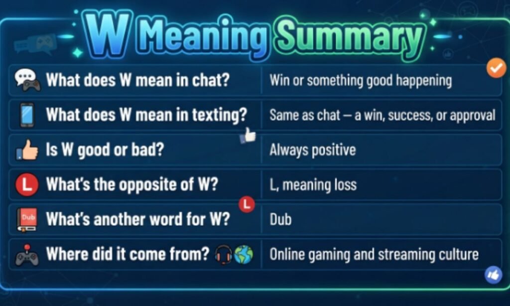 quick-reference-w-meaning-summary