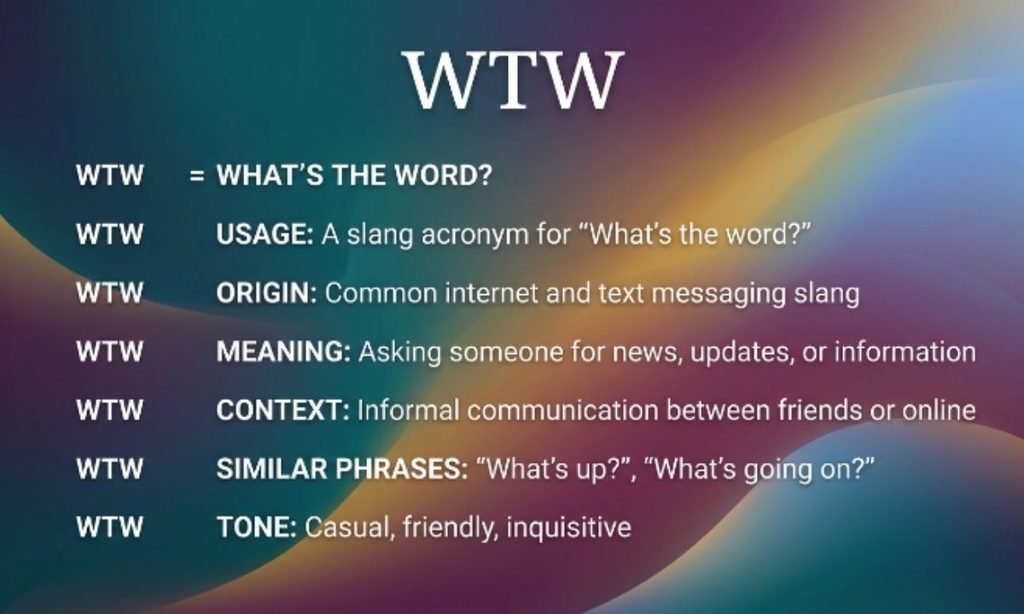 WTW Meaning in Text Slang