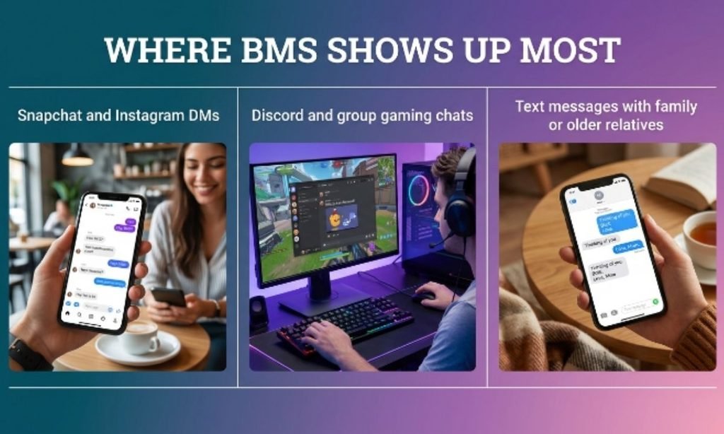 Where BMS Shows Up Most