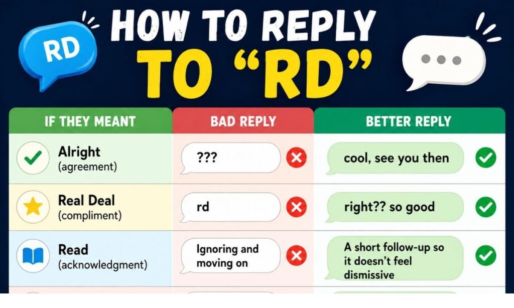 How to Reply to "RD