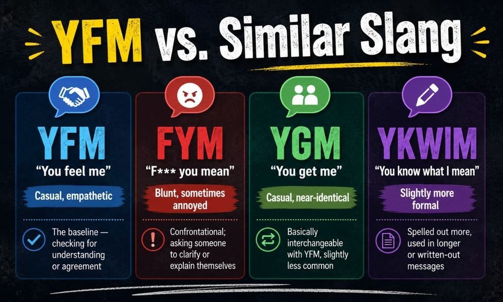 Don't Mix These Up: YFM vs. Similar Slang