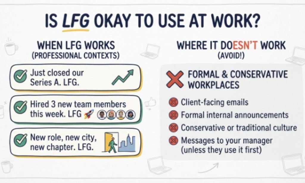 Is LFG Okay to Use at Work