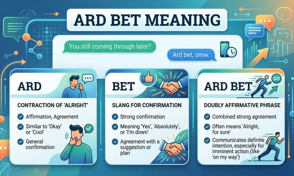 ARD Bet Meaning
