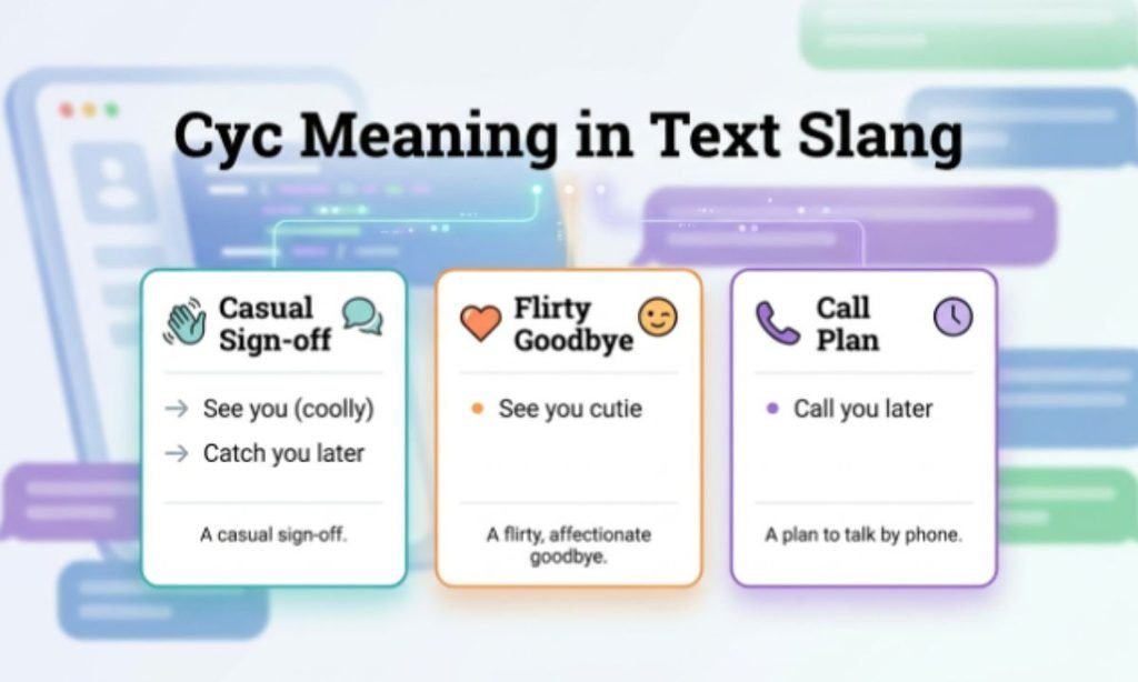 Cyc Meaning in Text Slang