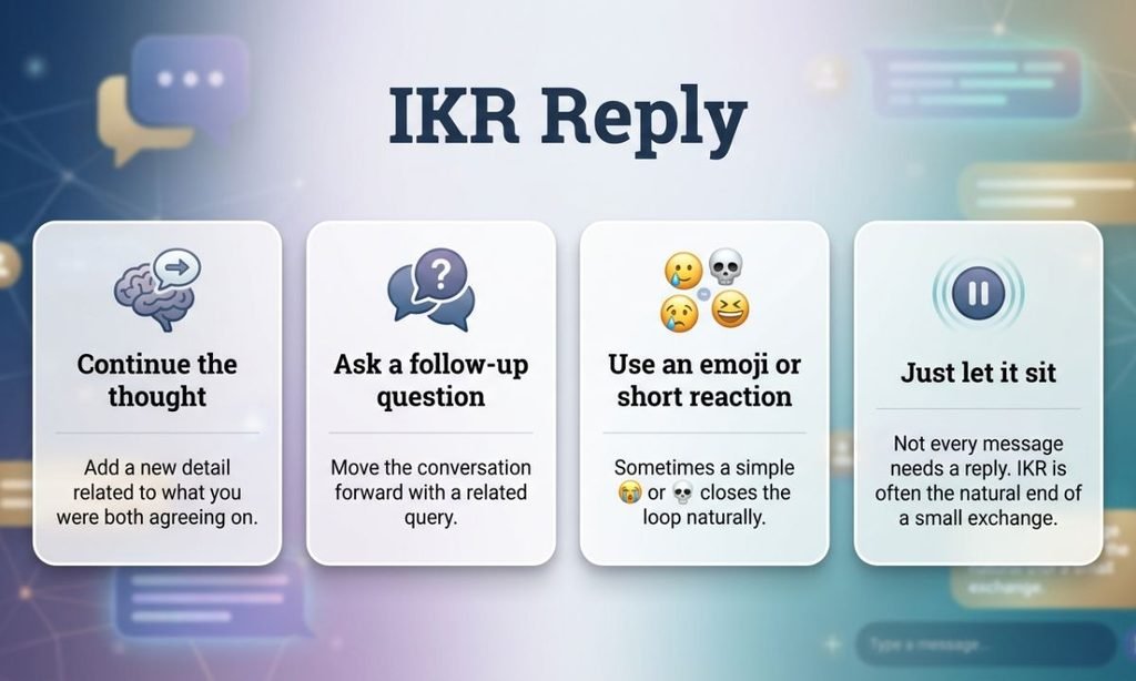 IKR Reply