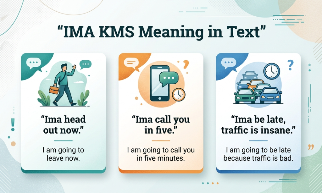IMA KMS Meaning in Text