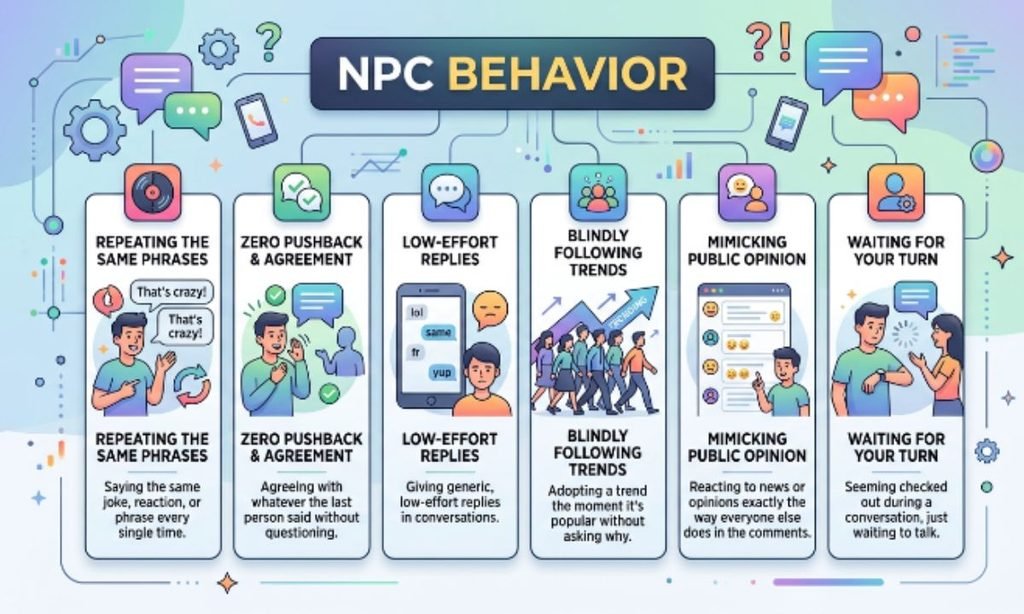 NPC Behavior