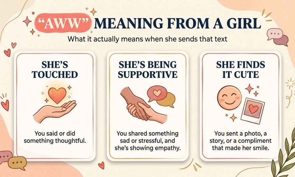 Aww Meaning From a Girl