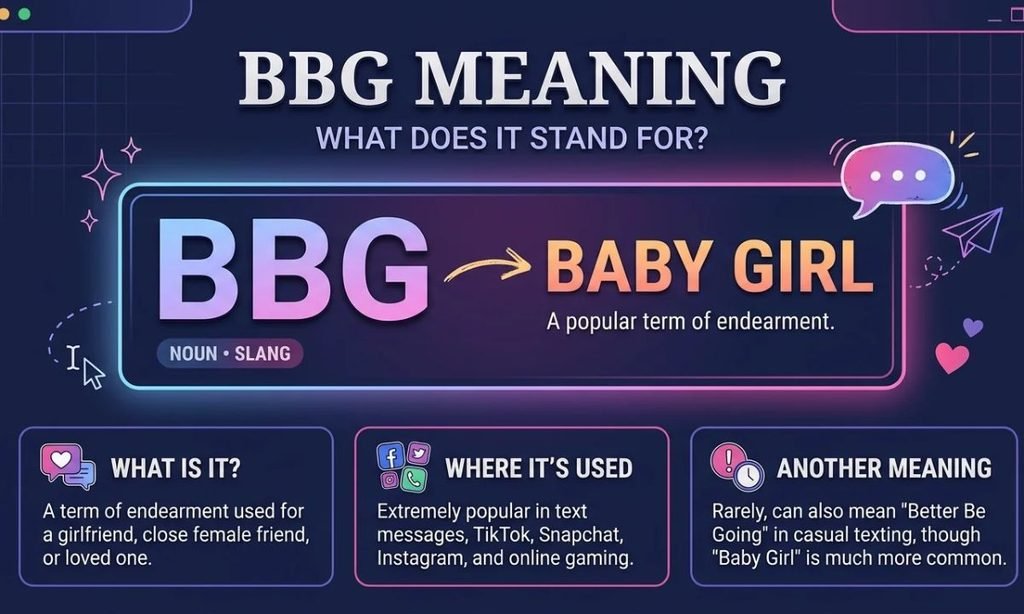 BBG Meaning