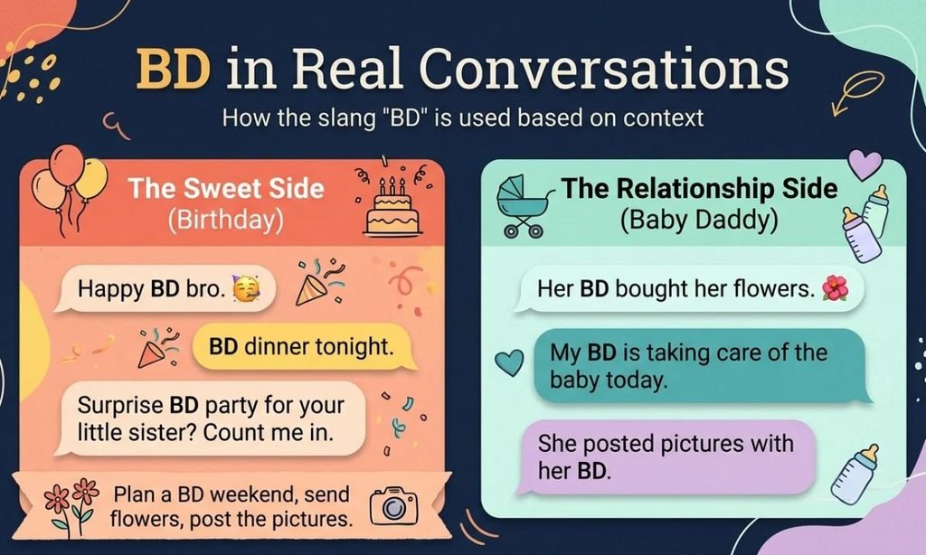 BD in Real Conversations