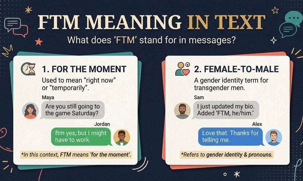 FTM Meaning in Text