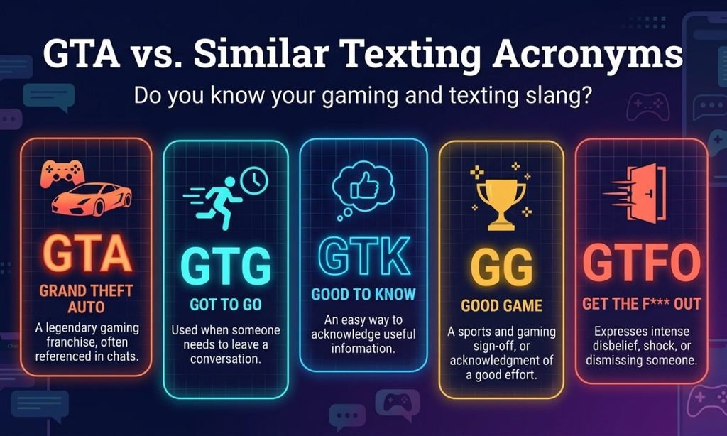 GTA vs. Similar Texting Acronyms