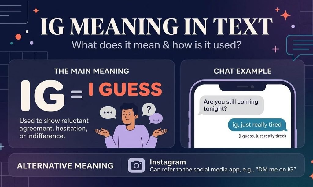 IG Meaning in Text
