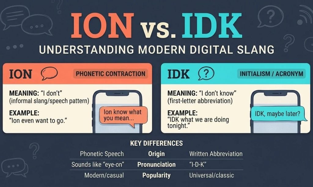 Ion vs. IDK