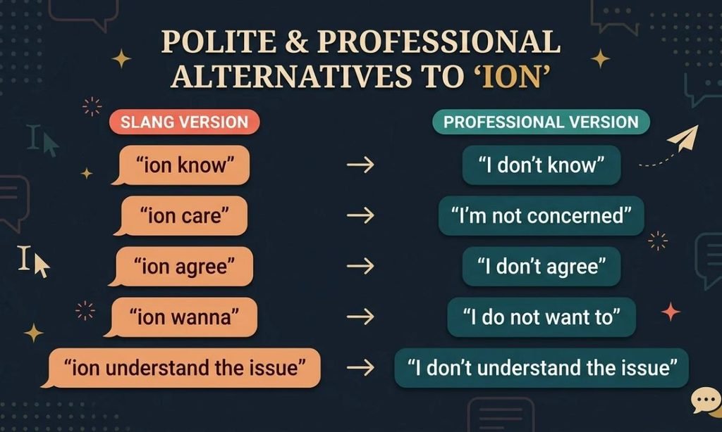 Polite and Professional Alternatives to Ion