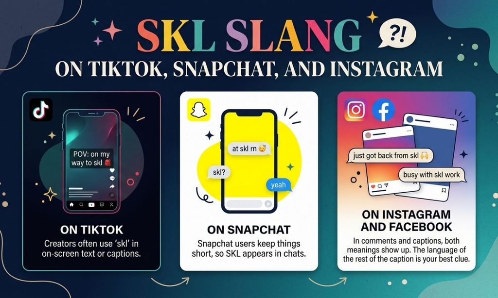 SKL Slang on TikTok, Snapchat, and Instagram