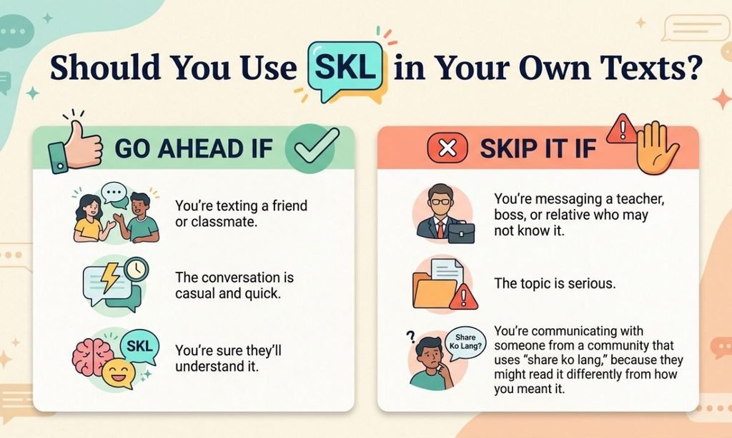 Should You Use SKL in Your Own Texts