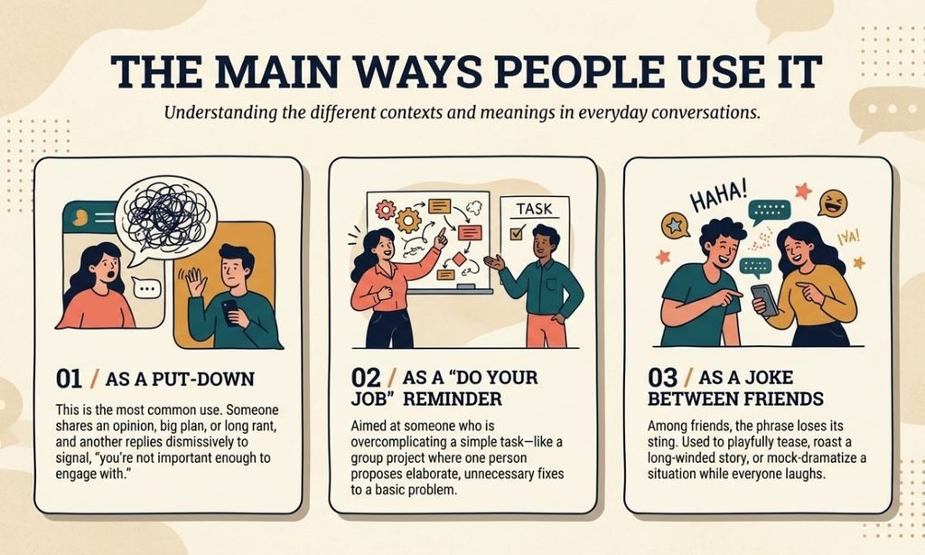 The Main Ways People Use It