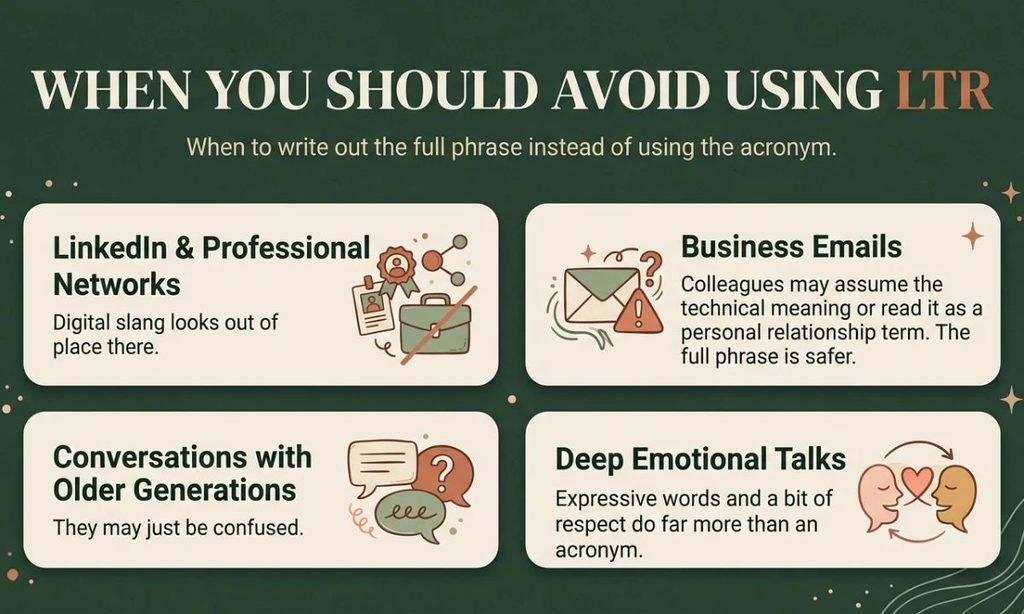 When You Should Avoid Using LTR