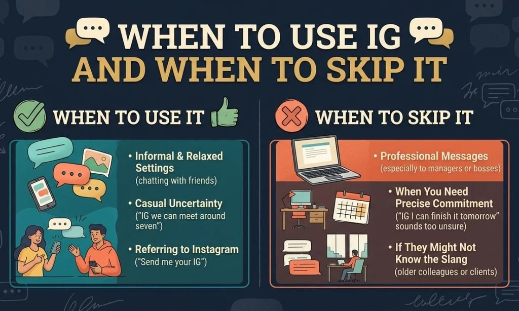 When to Use IG and When to Skip It